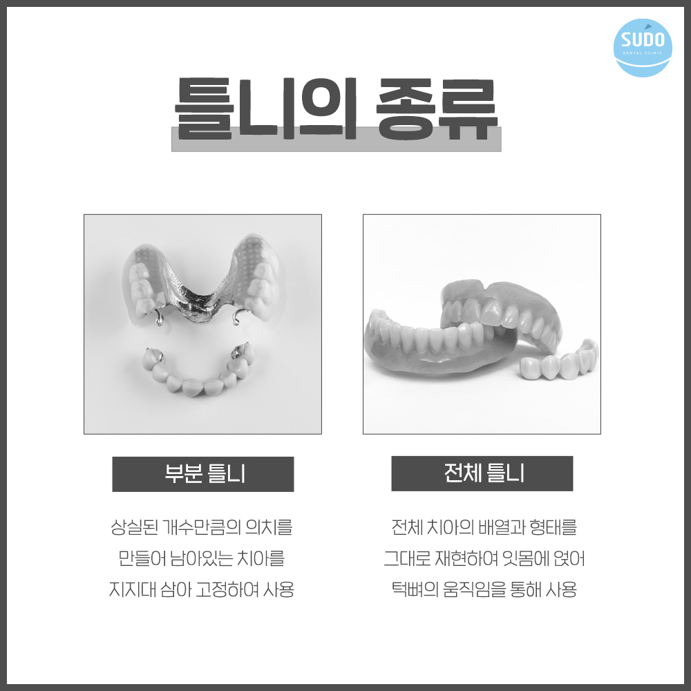 영도치과